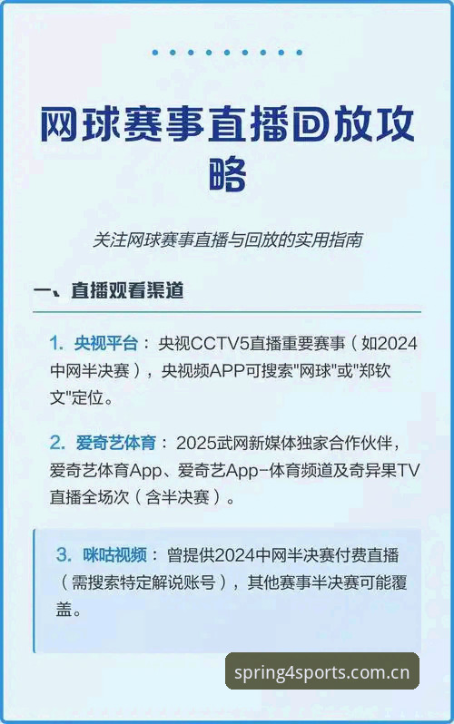 四季体育APP vs 传统网球直播平台:哪个更适合你的观赛需求?