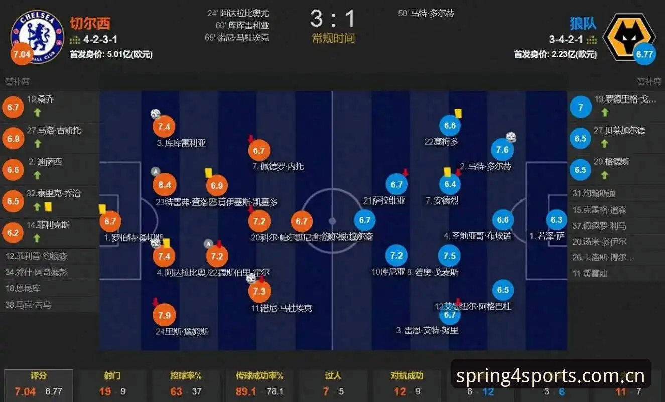 四季体育APPiOS版 中国足球禁足风暴:终身禁赛vs五年禁令,行业洗牌下四季体育平台如何见证足球重生?